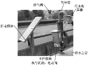 智能排氣閥