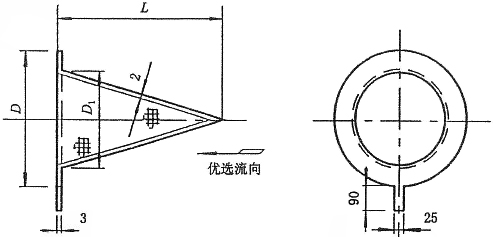 尖頂錐型過濾器